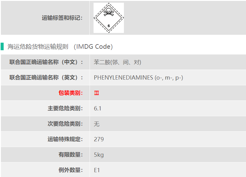 6类危险品对苯二胺危险品货代