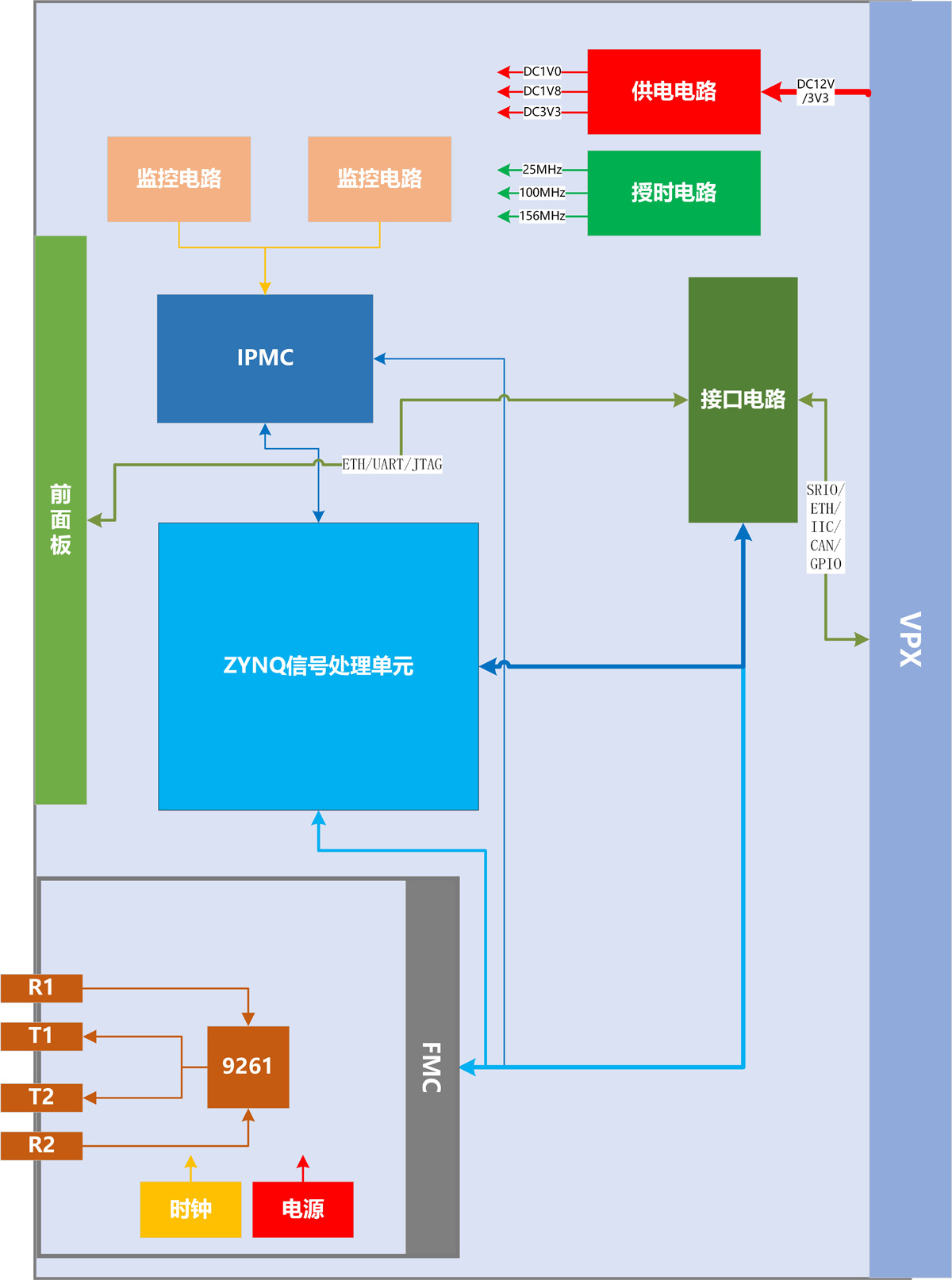 Cloud Zoom small image
