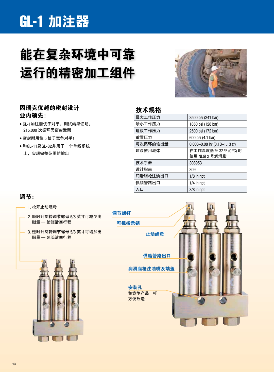 AC11091ZH-A（全潤滑系列設(shè)備）_14.jpeg