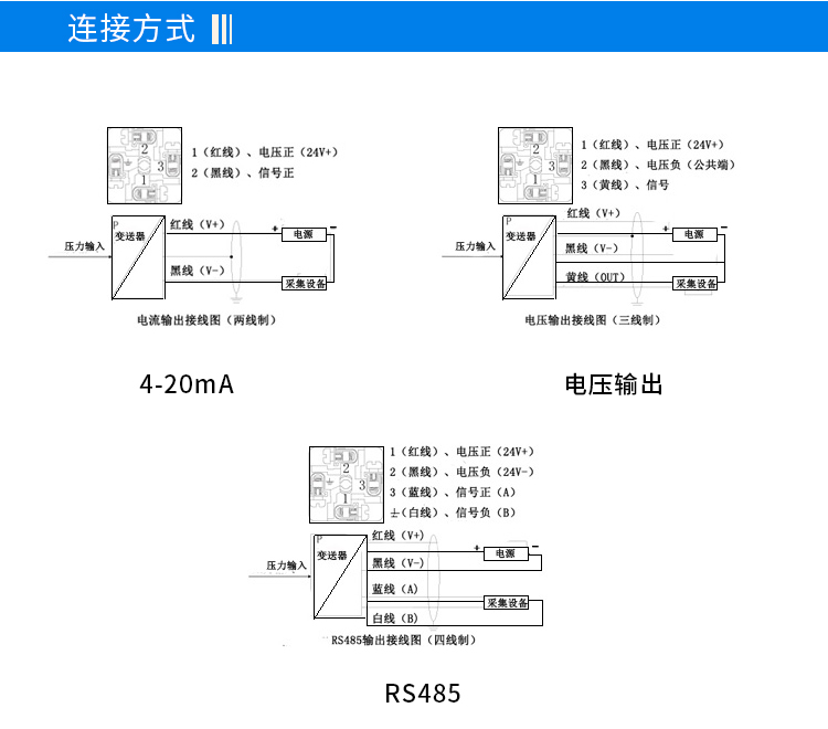 压力变送器_05.jpg