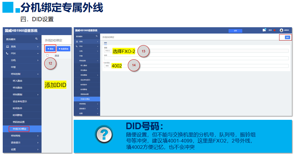 国威分机绑定外线设置图解