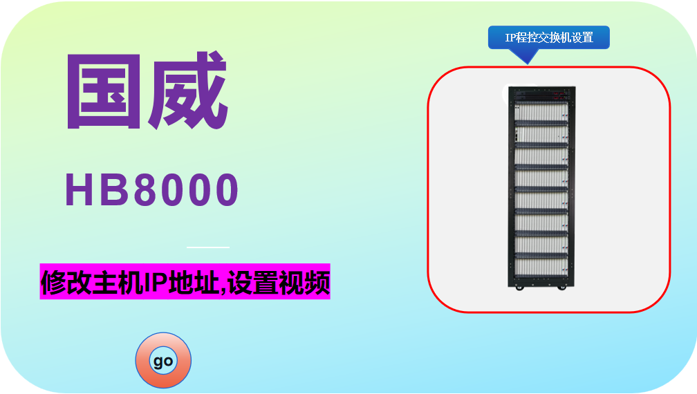 国威HB8000,数字IP程控电话交换机,IPPBX,修改主机IP地址,设置视频