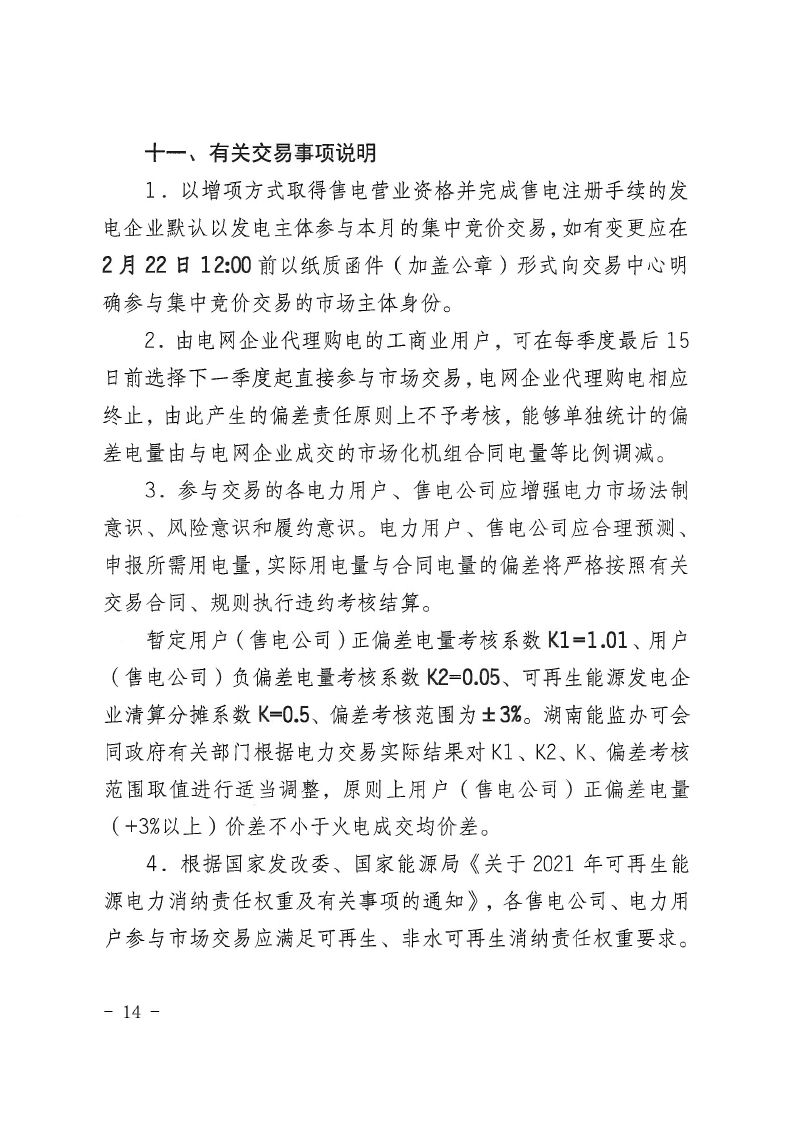 2022年第4号交易公告(3月月度交易).pdf_page_14_compressed.jpg