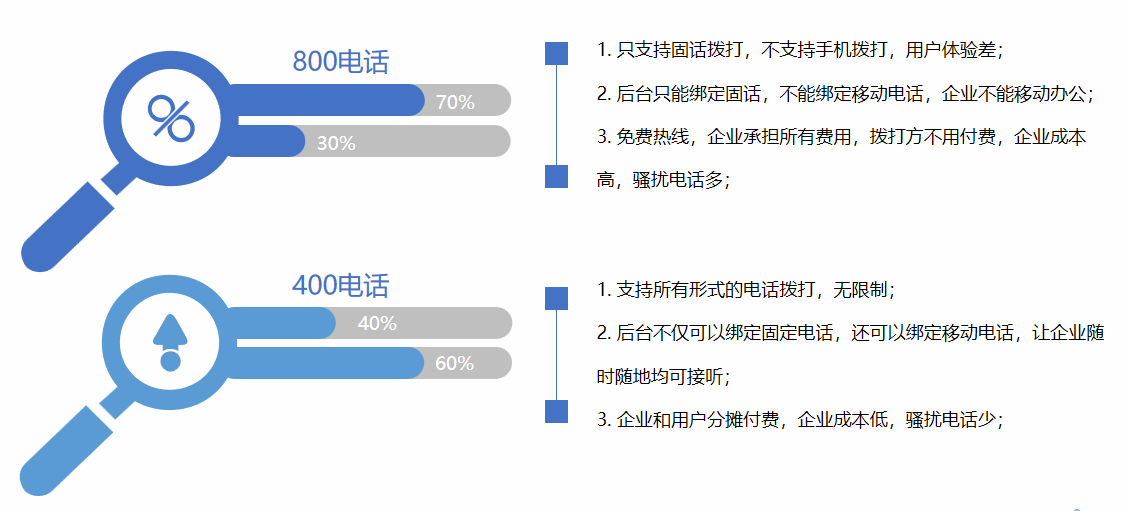 微信截图_20200929145819.png