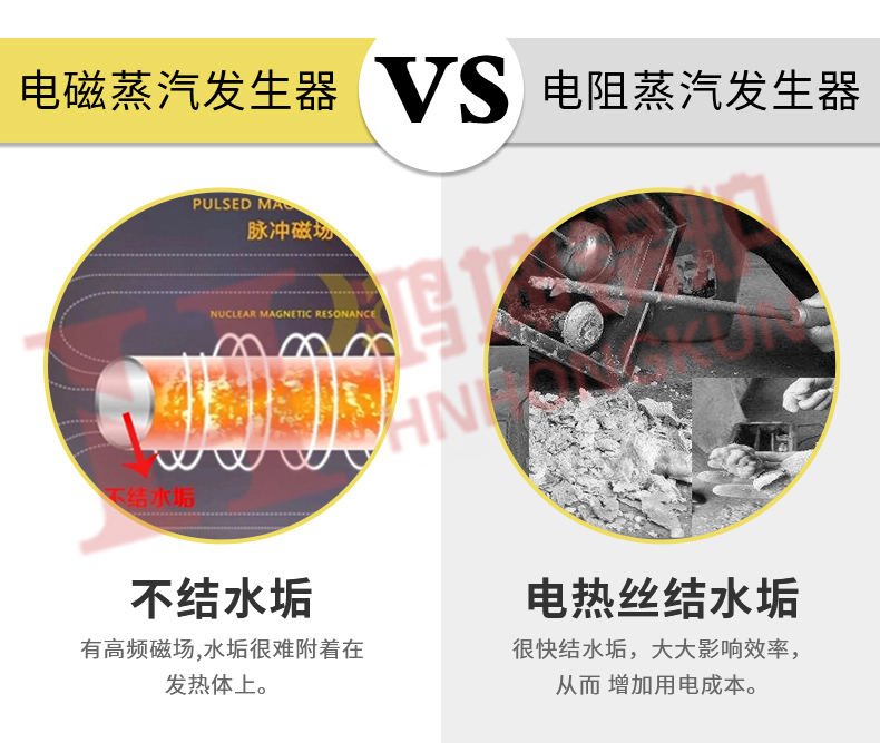電磁蒸汽發(fā)生器_12.jpg