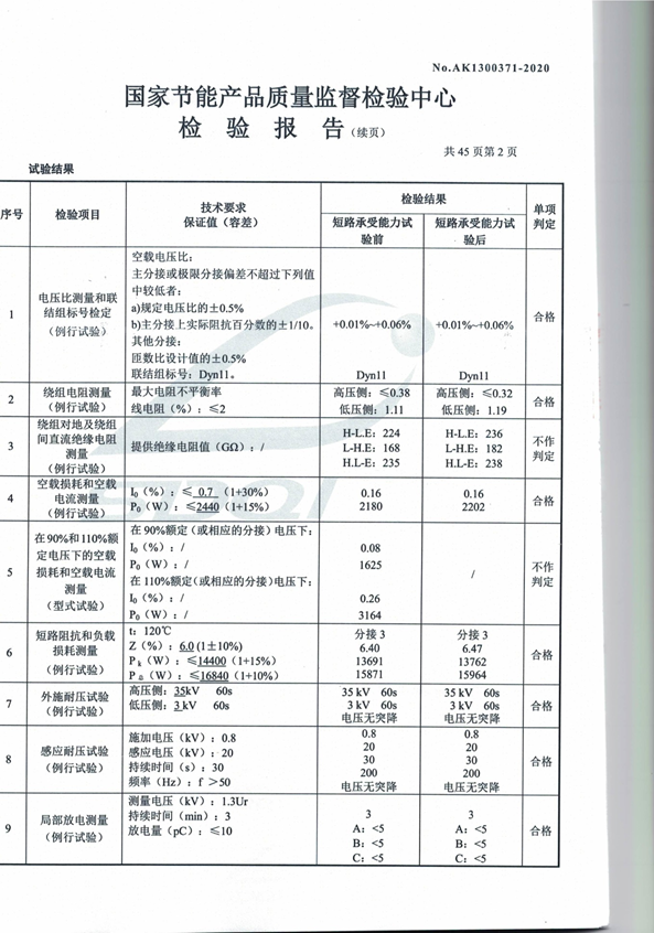  科技改变生活， 服务创