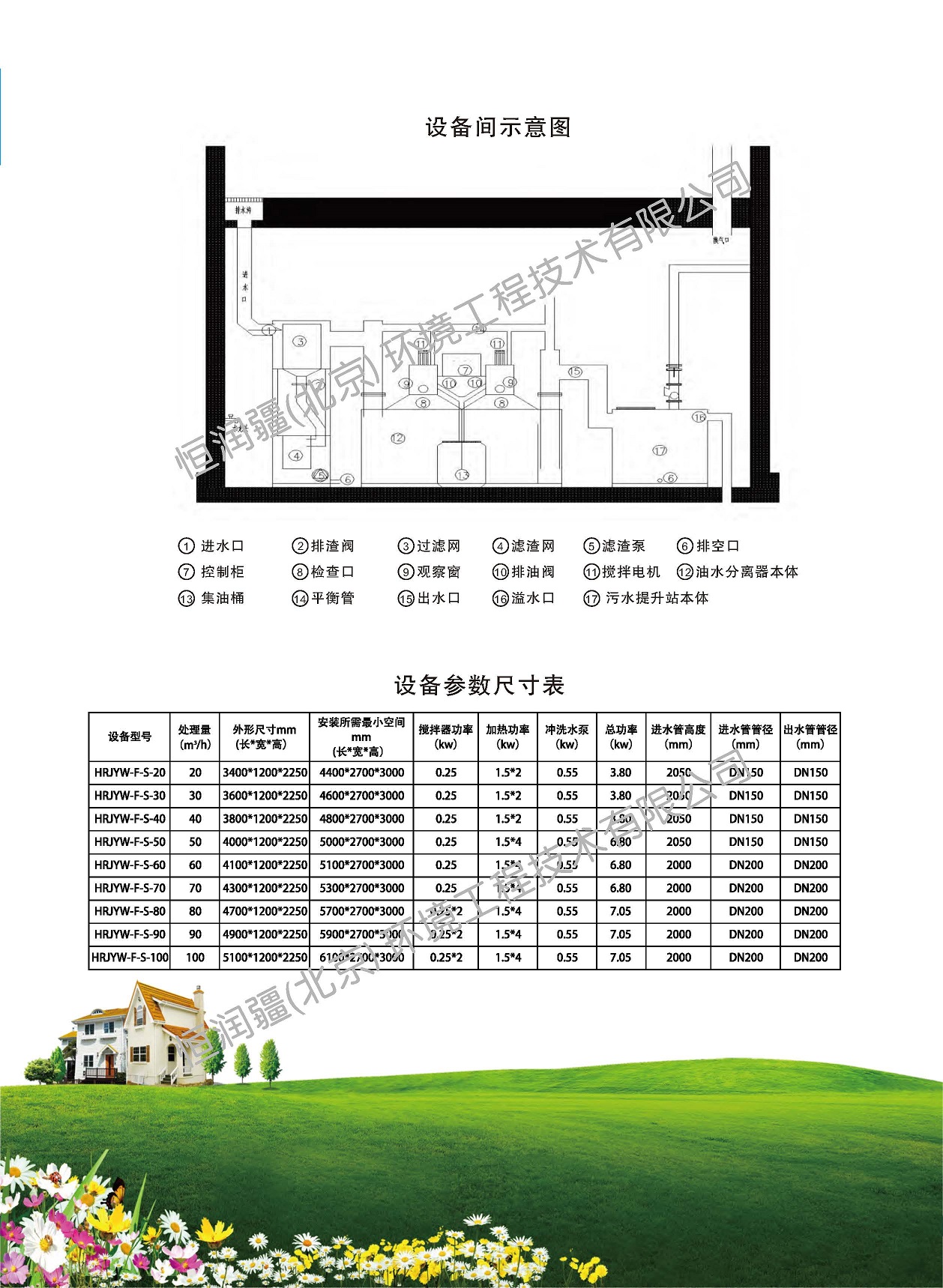 产品详情（HRJYW-F)2.jpg