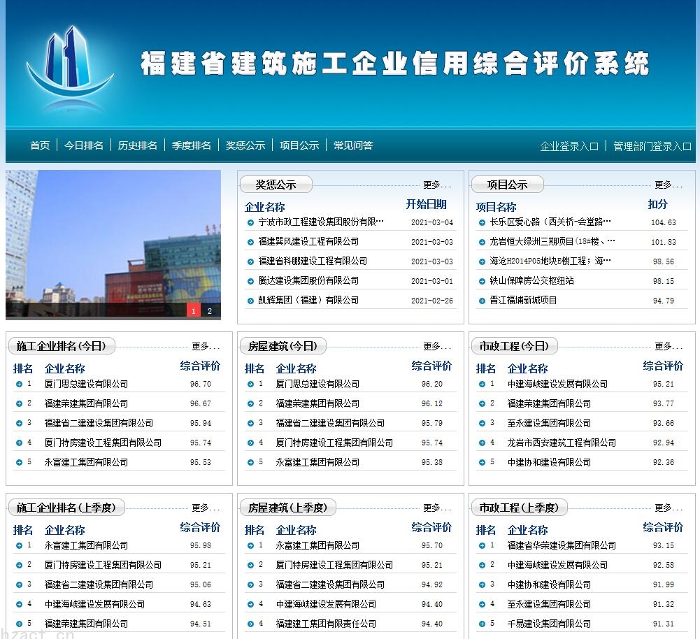 福建省建筑施工企業(yè)信用綜合評價