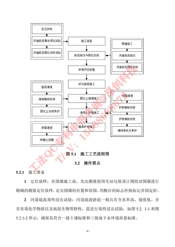 2. 工法文本-疏浚底泥再生利用生态滨岸修复施工工法_4.jpg