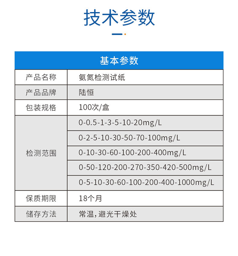 氨氮试纸详情页_04.jpg