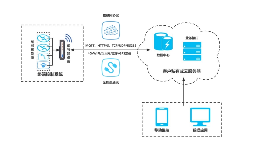 微信截图_20240926115852.png