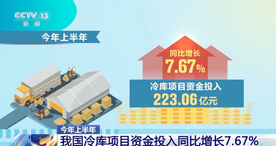 我国冷链物流上半年成绩单出炉