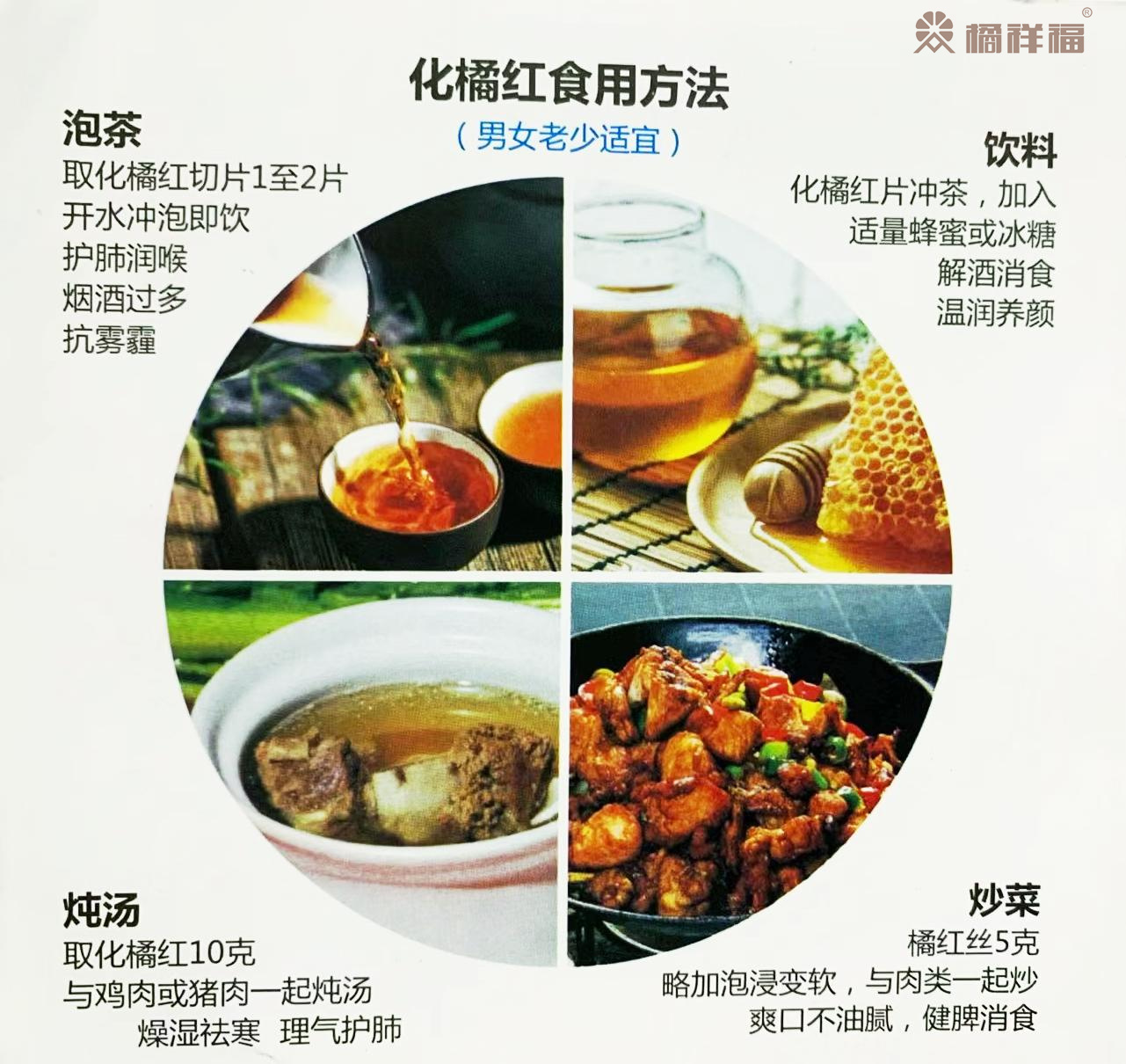 橘祥福：化橘红化痰至灵，治郁有功（2）