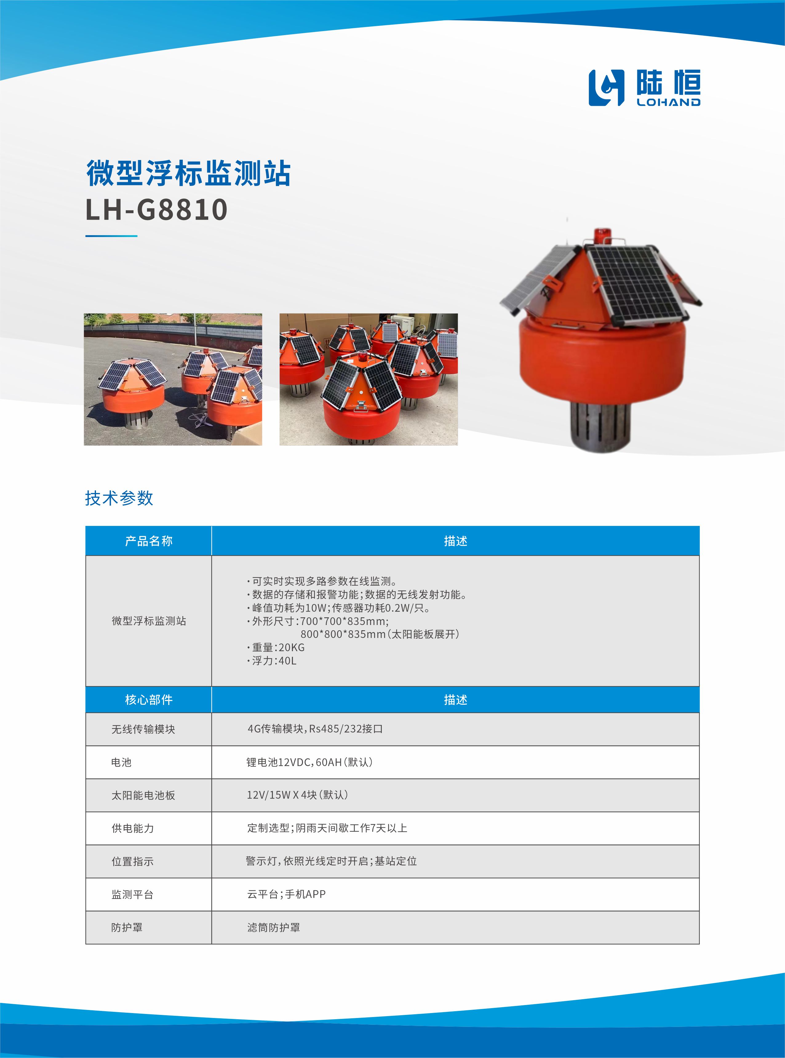 Cloud Zoom small image