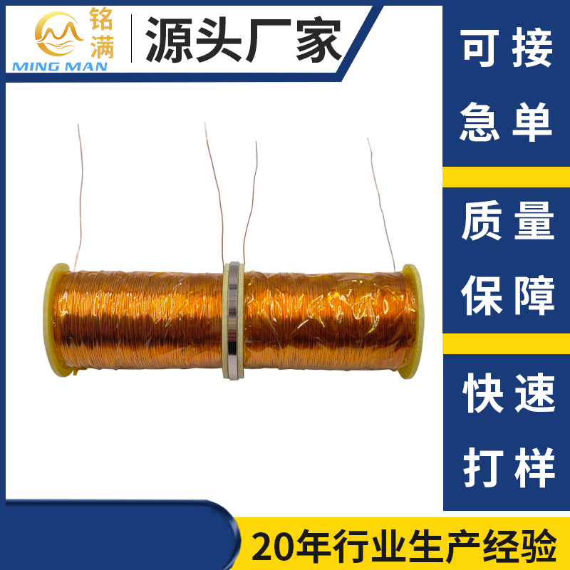 Cloud Zoom small image