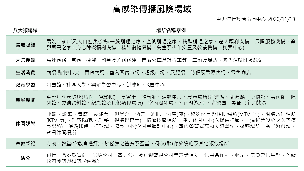 台湾秋冬防疫项目启动