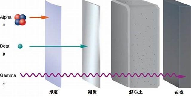 台湾加速器硼中子俘获癌症治疗研发中心