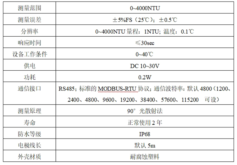 20251229113754_67471.jpg 漂浮式泥沙.jpg