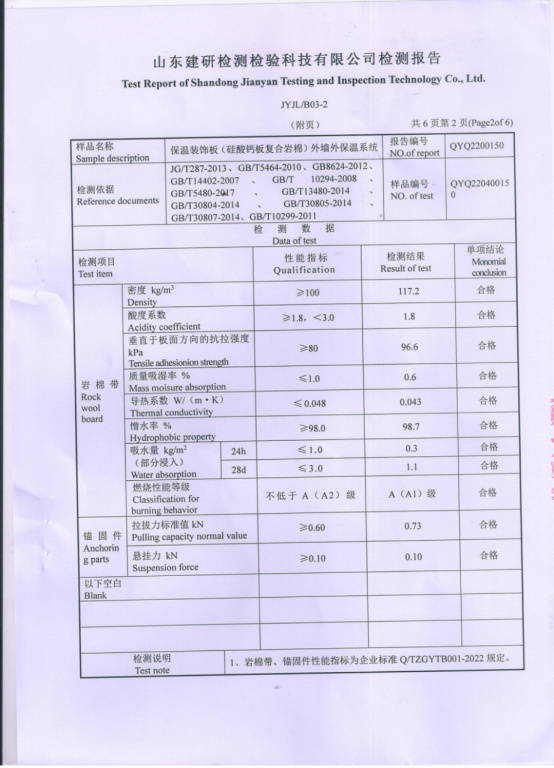 硅酸钙板复合岩棉检测报告