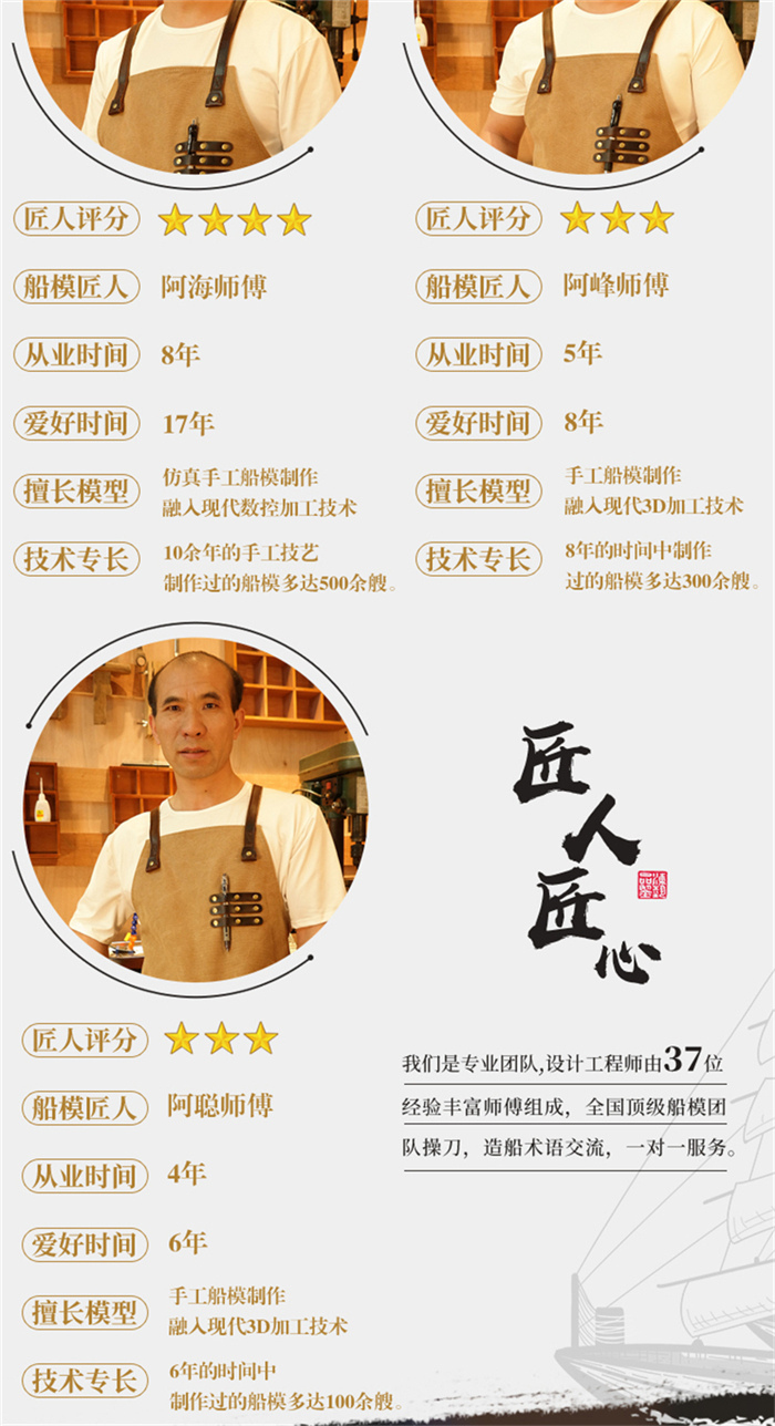 海藝坊模型船生產(chǎn)制作各種：裝飾用原油船模型LOGO定制,裝飾用原油船模型訂制訂做,裝飾用原油船模型定制顏色