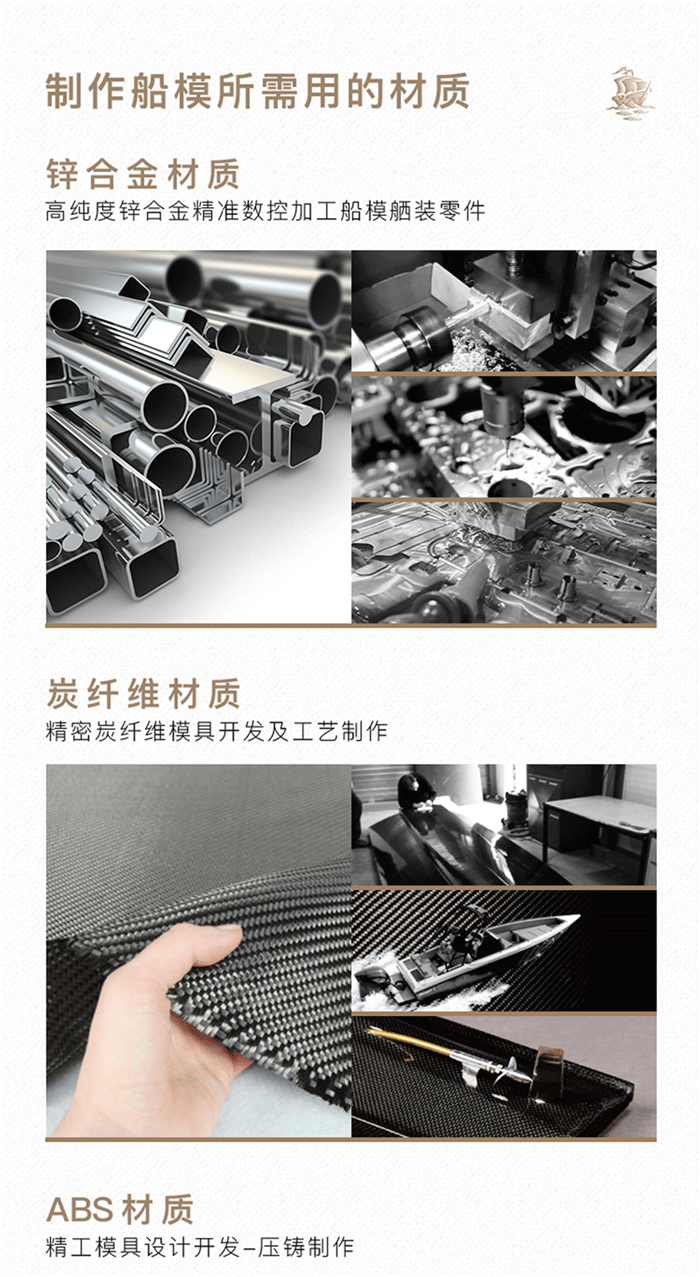 海藝坊批量禮品船模型工廠，電話：0755-85200796，我們生產制作各種比例仿真批量工藝船模型，批量LNG天然氣船模型，批量雜貨船模型，批量散貨船模型，批量集裝箱船模型，批量貨柜船模型，批量汽車滾裝船模型，批量內河船模型，批量石油工程船模型，批量郵輪模型定制模型等，批量剖析結構船模型歡迎隨時咨詢合作。