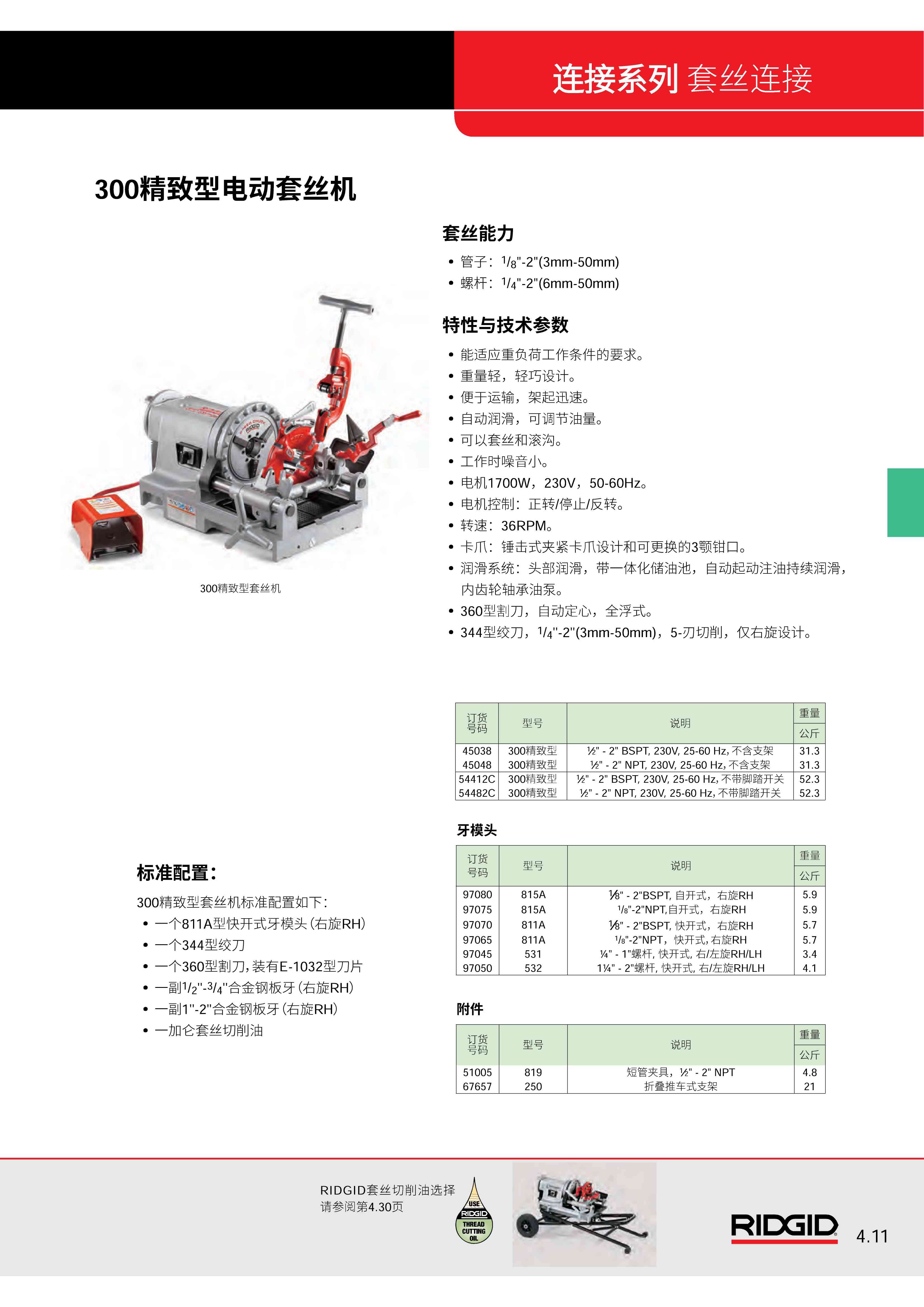 2023 RIDGID产品手册-20230227_19_079(1).jpg