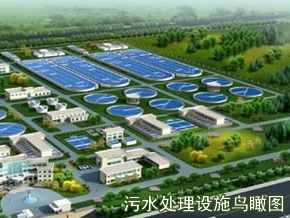 中原环保股份有限公司港区水务分公司(港区二污)