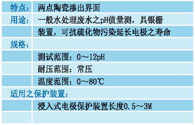 405-60-SC-在线pH电极-胶状电解液 (1).jpg