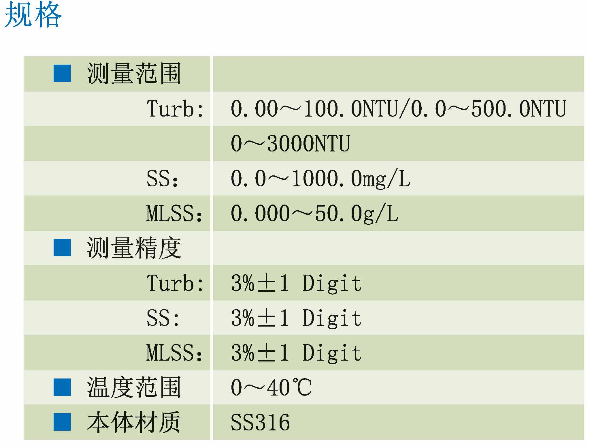 TC-100-500-1000.jpg