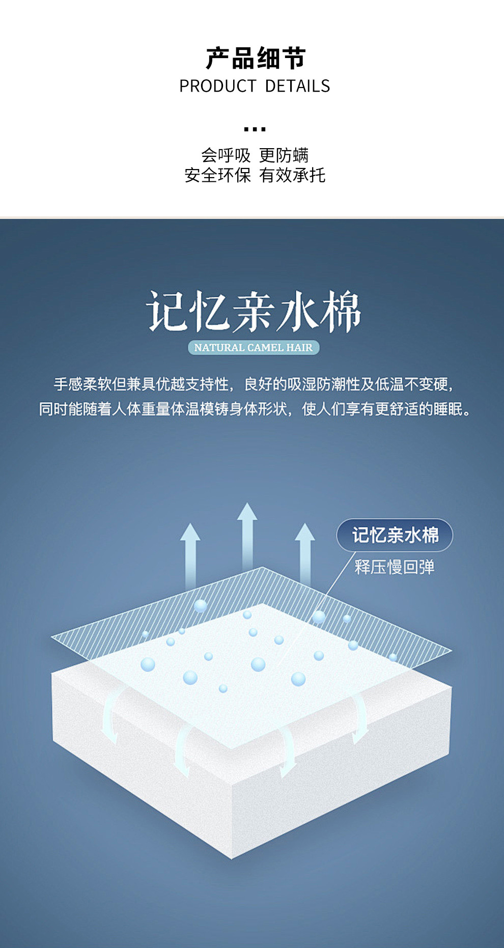 028-5-5防压缩床垫长图_03.jpg