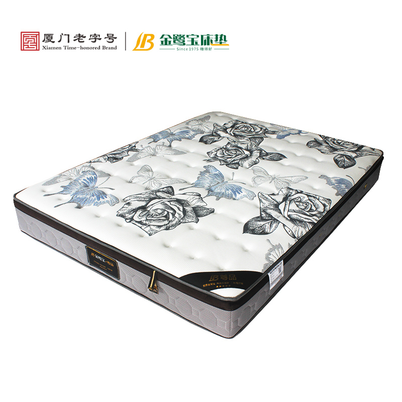 Cloud Zoom small image