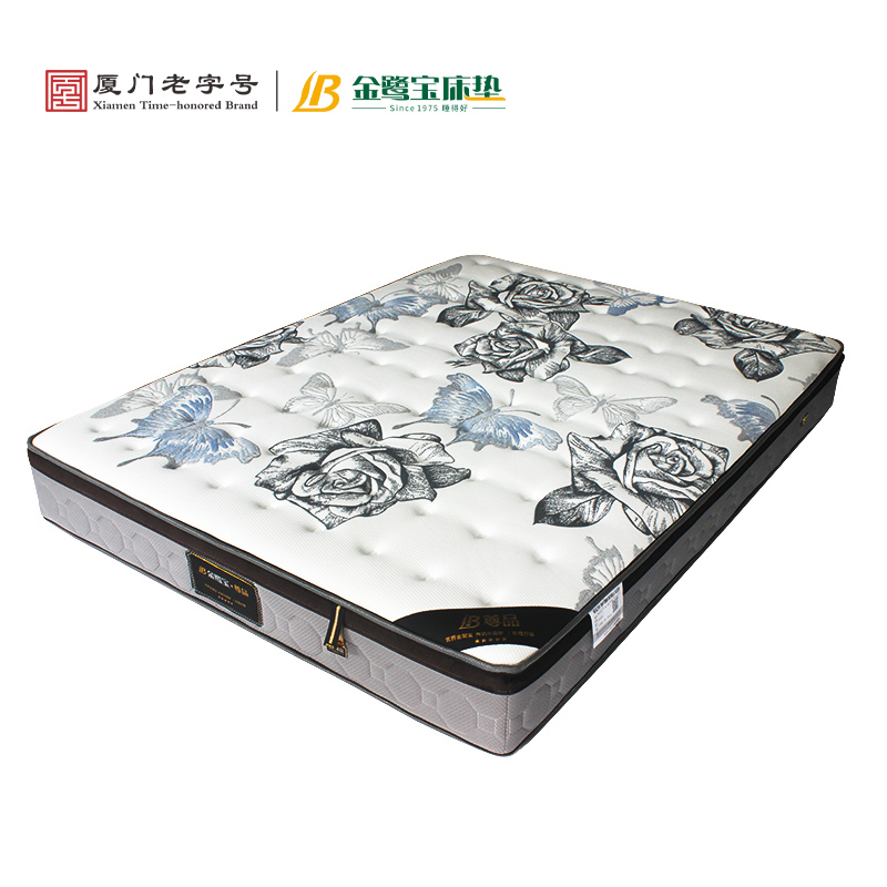 Cloud Zoom small image