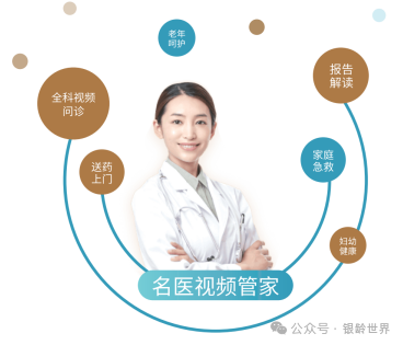 24小时全时响应！您的私人家庭医生，随时待命！