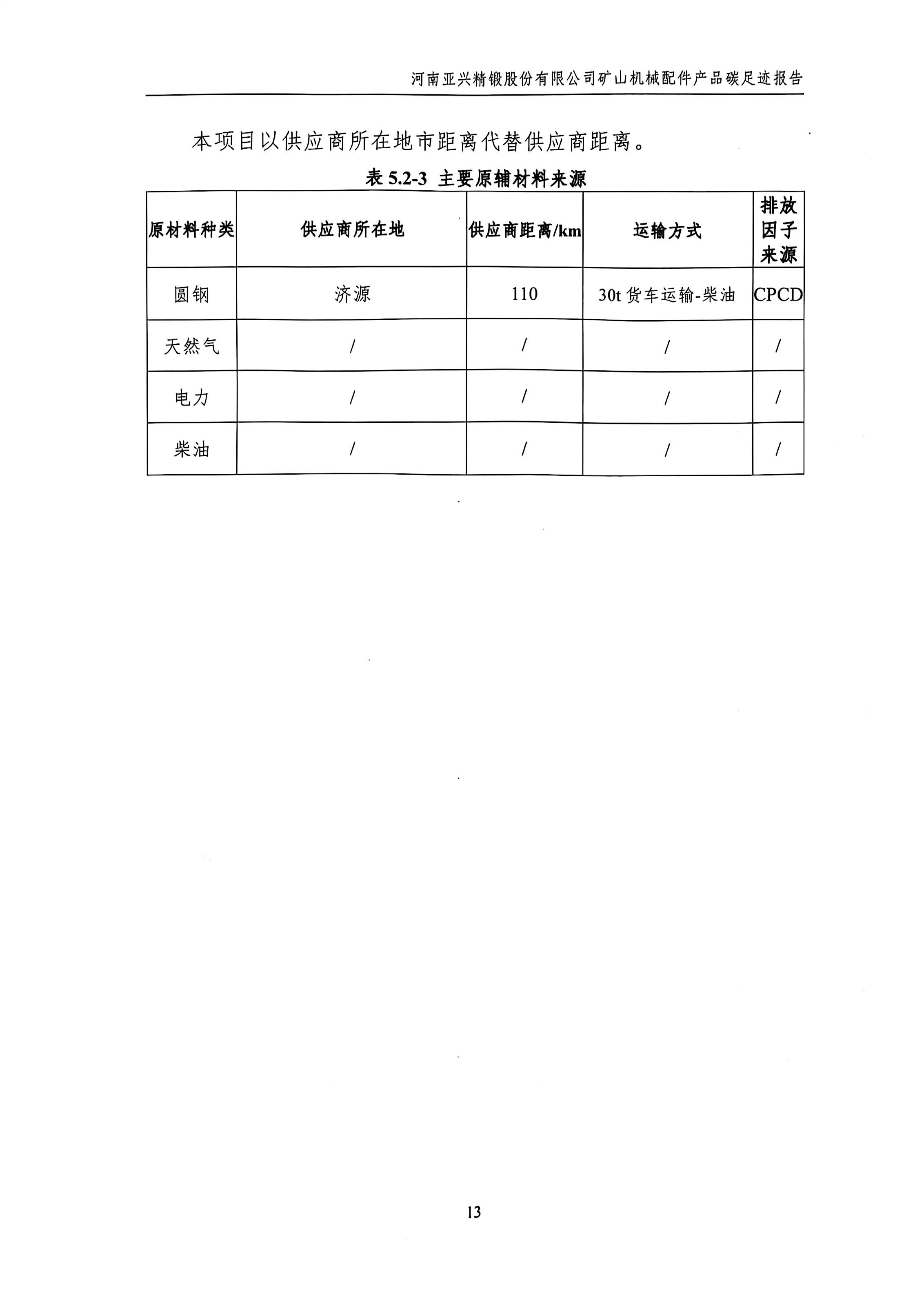河南亚兴精锻股份有限公司(8)_15.jpg