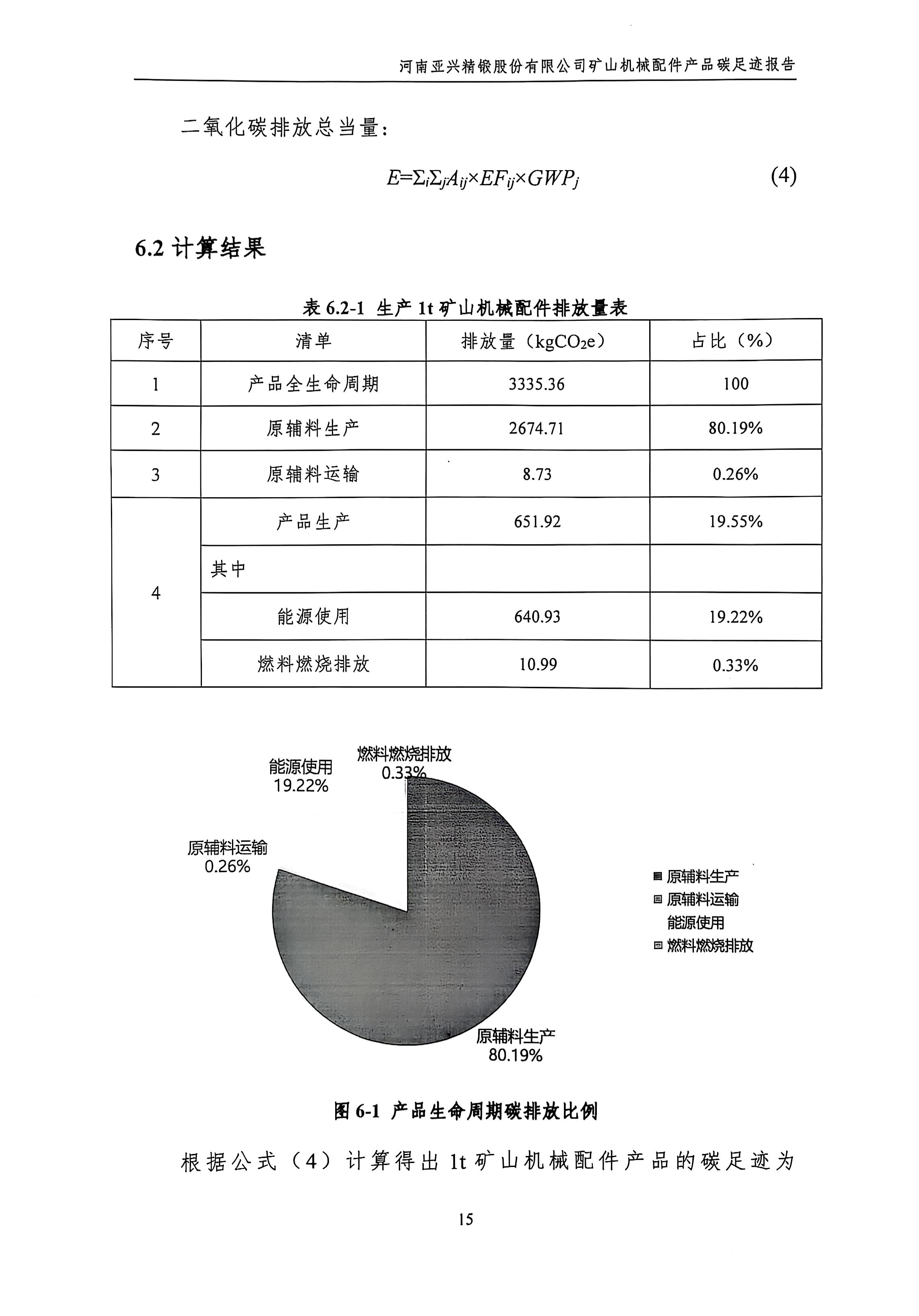 河南亚兴精锻股份有限公司(8)_17.jpg