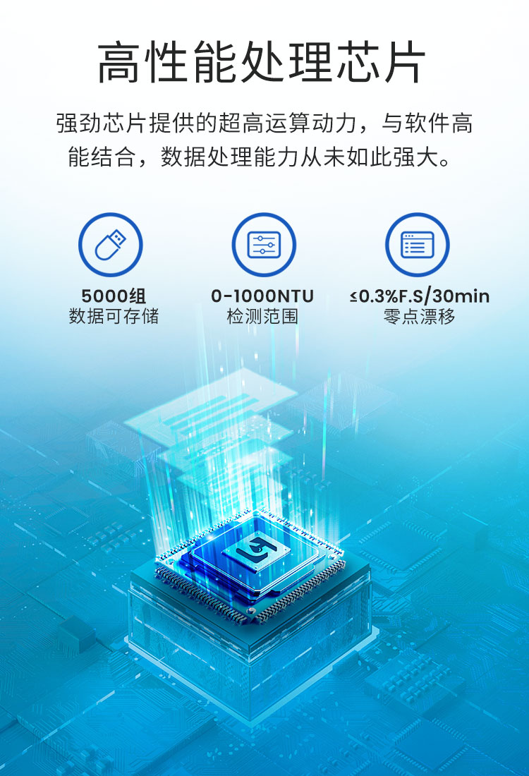 20220704102950_10795.jpg 便携式浊度仪详情页_08.jpg