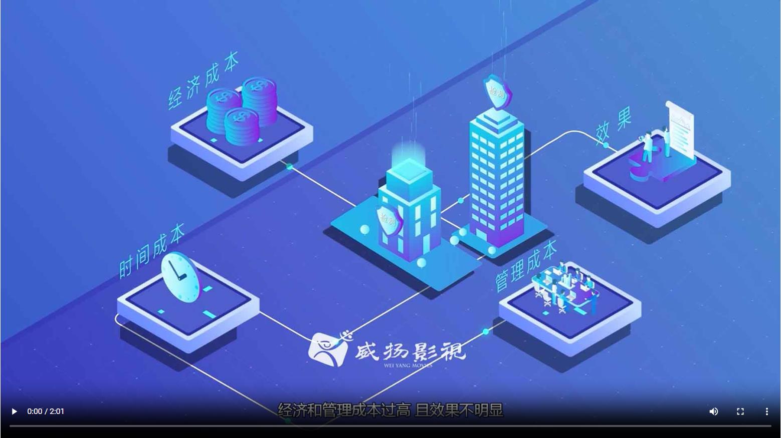 酒店防偷拍MG动画